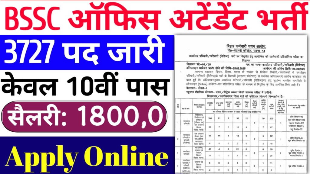 BSSC Office Attendant Vacancy 2025