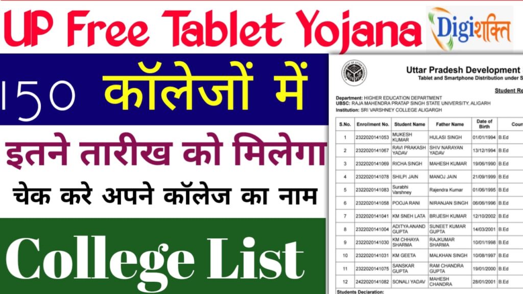 UP Free Tablet Kab Milega 2025