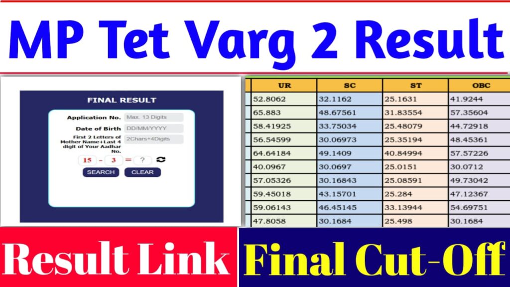 MP Tet Varg 2 Result 2025 Date