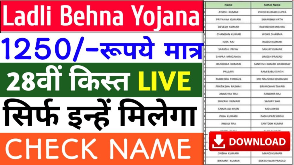 Ladli Behna Yojana 28th Installment List
