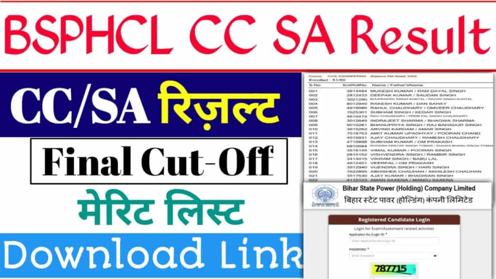 BSPHCL CC SA Result 2025 Kab Aayega