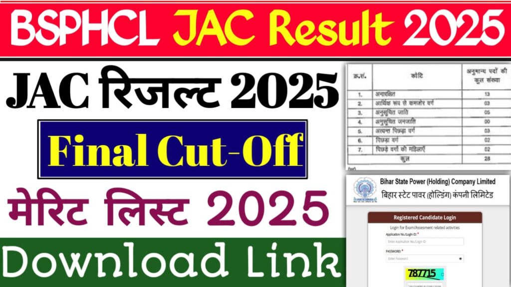 BSPHCL Junior Account Clerk Result 2025 Kab Aayega