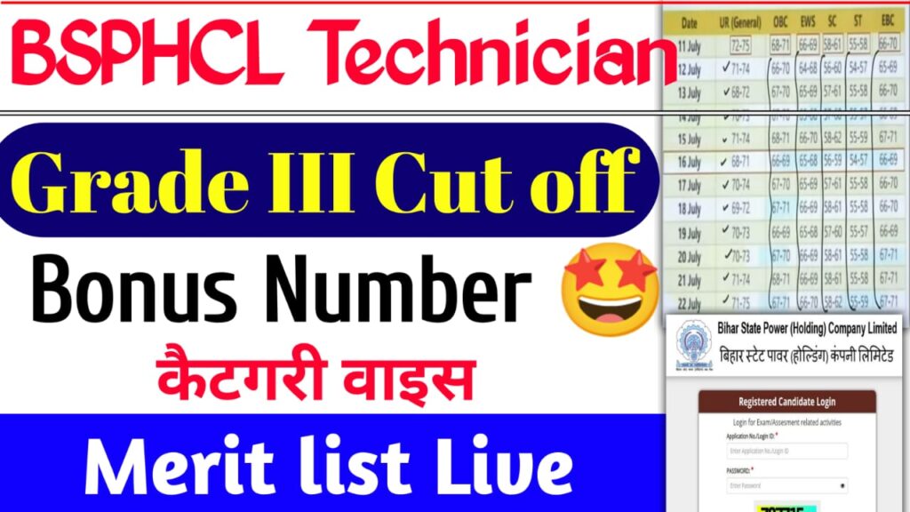BSPHCL Technician Grade 3 Cut-Off