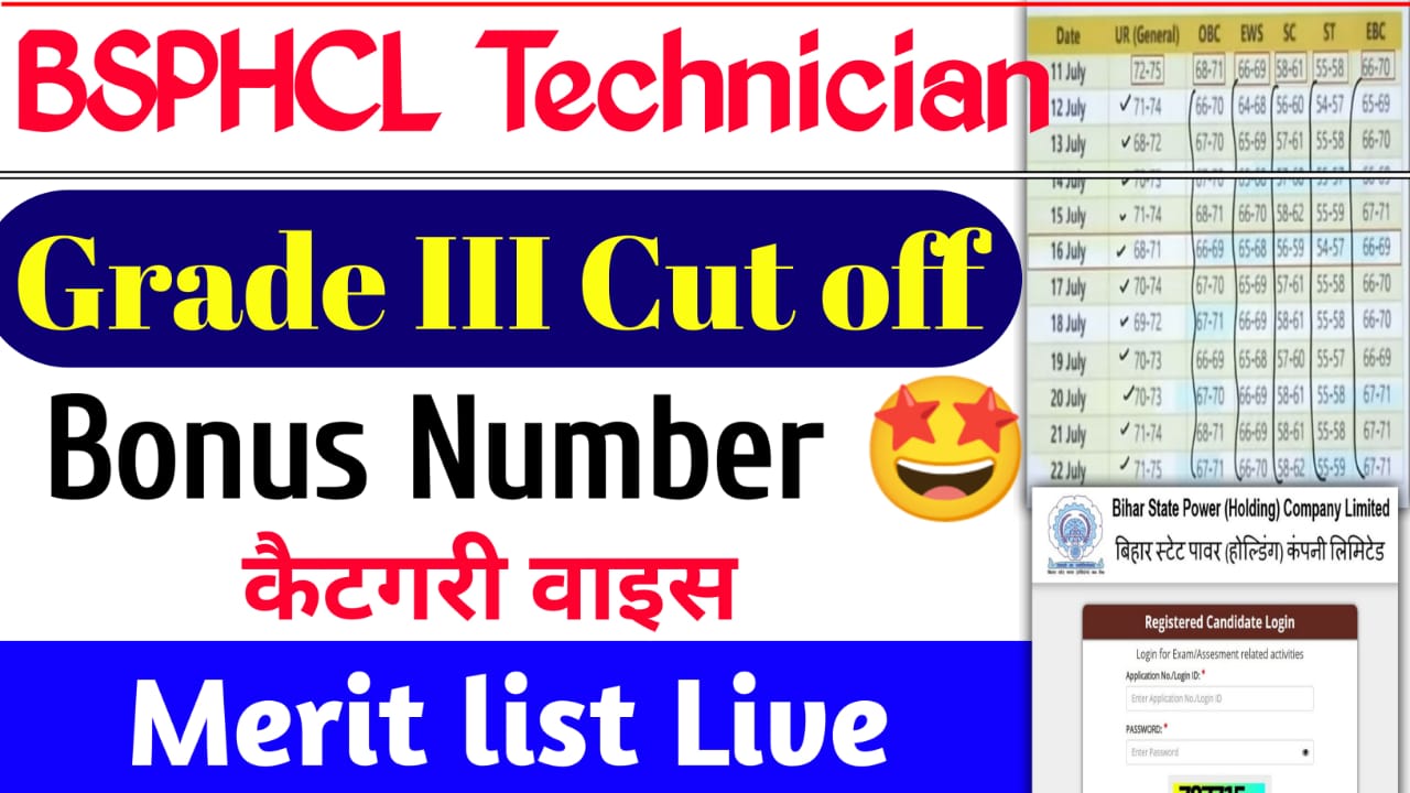 BSPHCL Technician Grade 3 Cut-Off