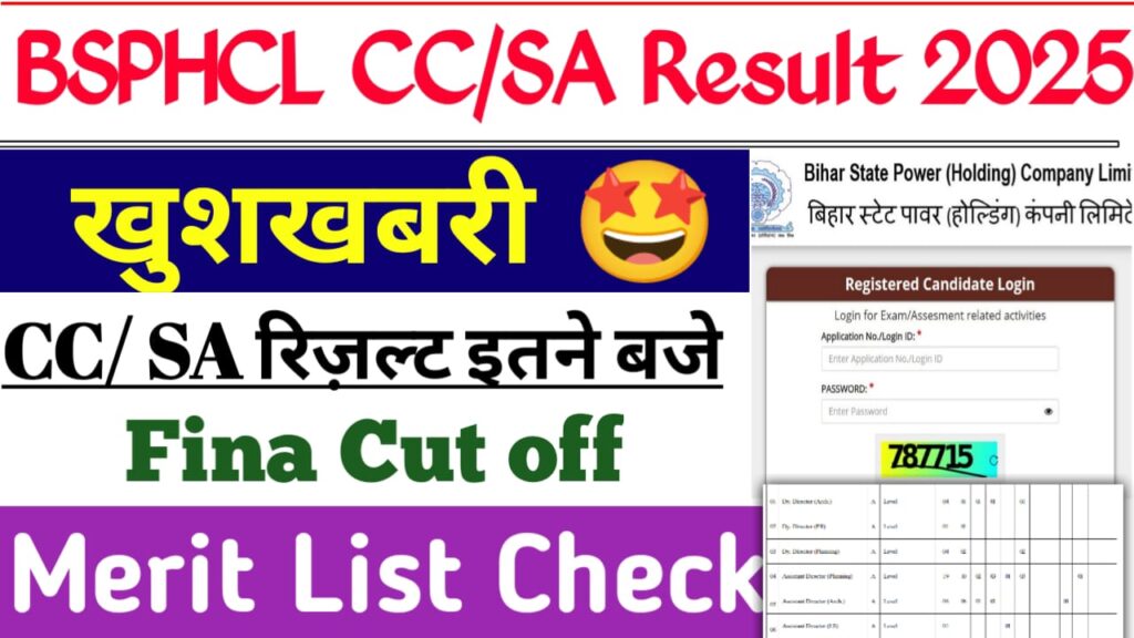 BSPHCL CC/ SA Result Good News