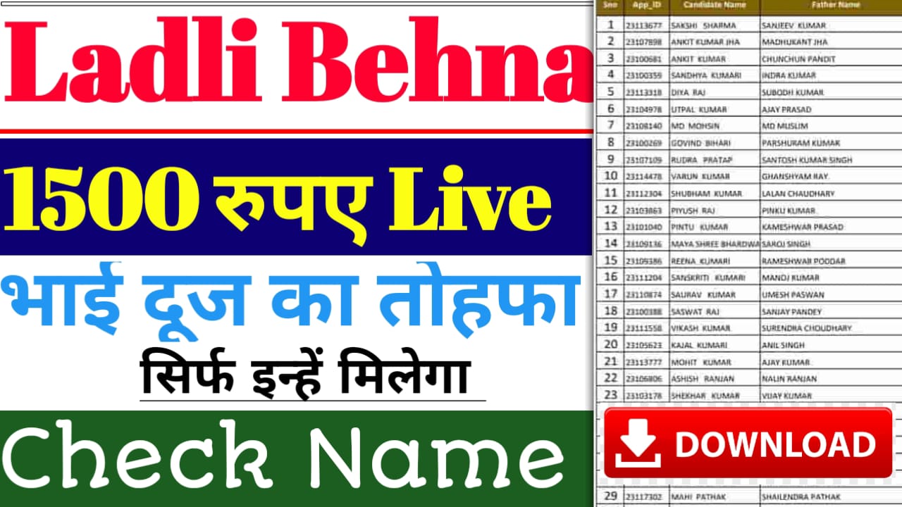 Ladli Behna Yojana 30th Kist Kab Aayegi